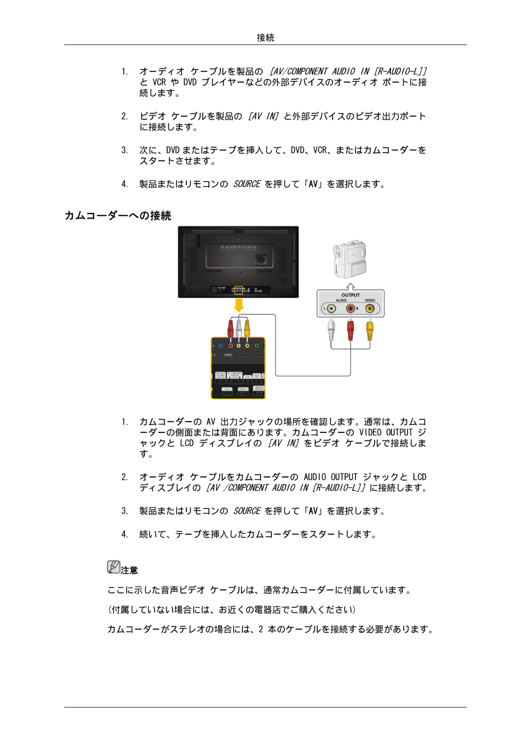 Samsung LH32CRSMBD/XJ, LH32CRTMBC/XJ manual カムコーダーへの接続 