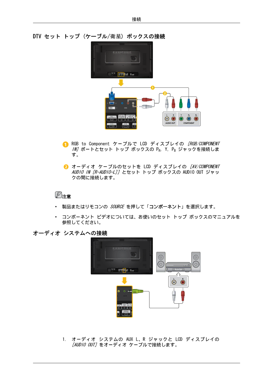 Samsung LH32CRTMBC/XJ, LH32CRSMBD/XJ manual Dtv セット トップ ケーブル/衛星 ボックスの接続, オーディオ システムへの接続 