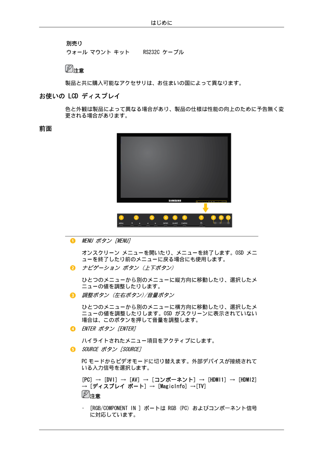 Samsung LH32CRTMBC/XJ, LH32CRSMBD/XJ manual お使いの Lcd ディスプレイ, 調整ボタン 左右ボタン/音量ボタン 