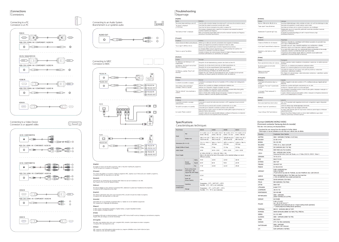 Samsung LH40DBDPLGC/EN manual Connections Connexions, Troubleshooting Dépannage, Speciﬁcations Caractéristiques techniques 