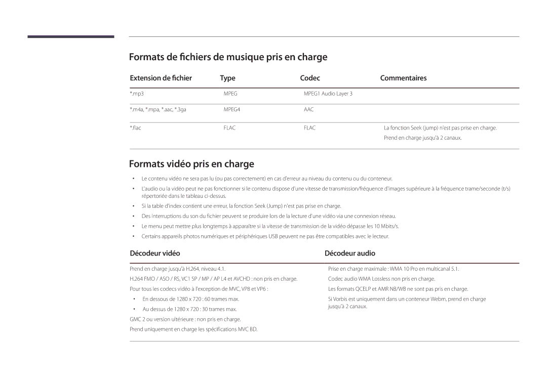 Samsung LH40DBDPLGC/EN manual Pris en charge, Formats vidéo pris en charge, Extension de fichier Type Codec Commentaires 