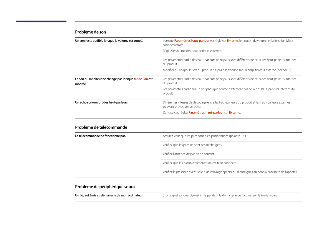 Samsung LH48DBDPLGC/EN, LH32DBDPLGC/EN, LH40DBDPLGC/EN manual Problème de télécommande, Problème de périphérique source 