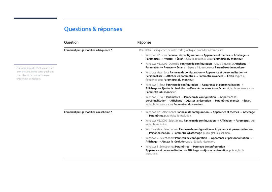 Samsung LH55DBDPLGC/EN, LH32DBDPLGC/EN, LH48DBDPLGC/EN, LH40DBDPLGC/EN manual Questions & réponses, Question Réponse 