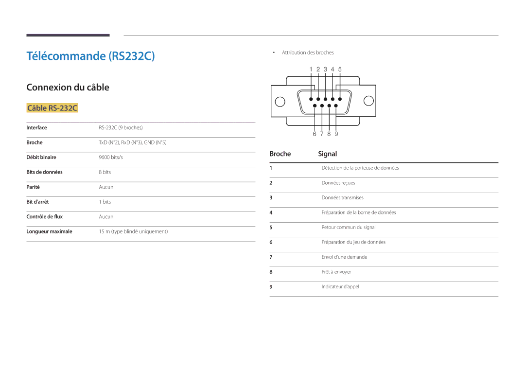 Samsung LH40DBDPLGC/EN, LH32DBDPLGC/EN manual Télécommande RS232C, Connexion du câble, Câble RS-232C, Broche Signal 