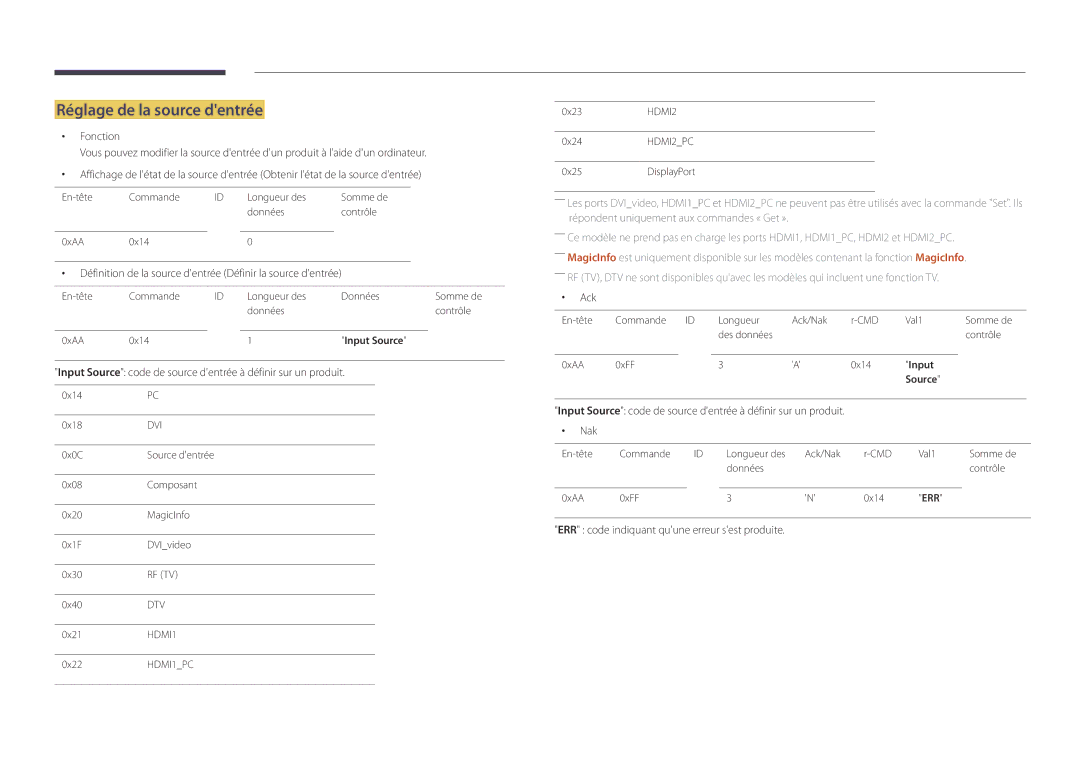 Samsung LH32DBDPLGC/EN manual Réglage de la source dentrée, Définition de la source dentrée Définir la source dentrée 