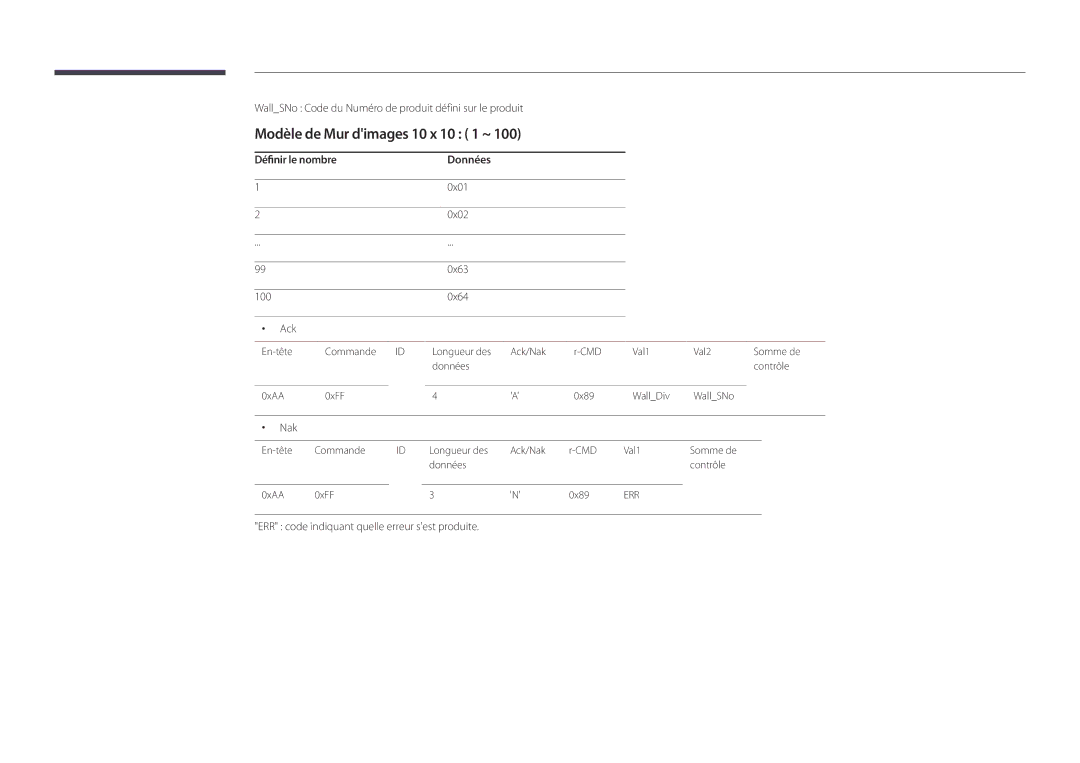 Samsung LH40DBDPLGC/EN manual Modèle de Mur dimages 10 x 10 1 ~, WallSNo Code du Numéro de produit défini sur le produit 