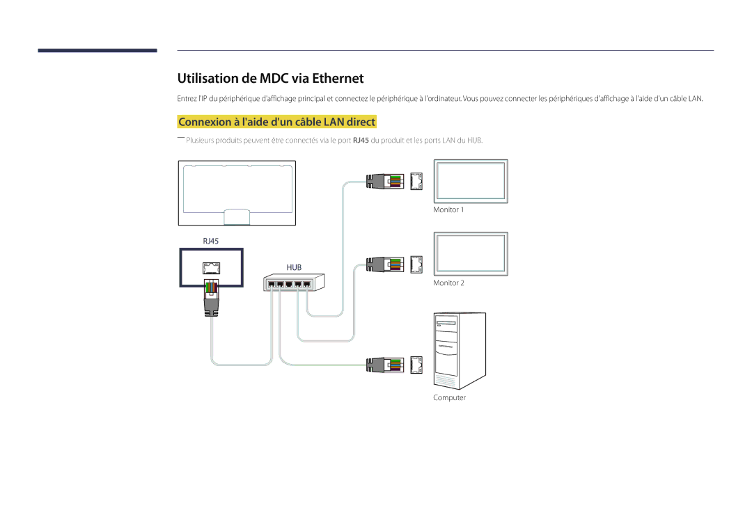 Samsung LH40DBDPLGC/EN, LH32DBDPLGC/EN manual Utilisation de MDC via Ethernet, Connexion à laide dun câble LAN direct 