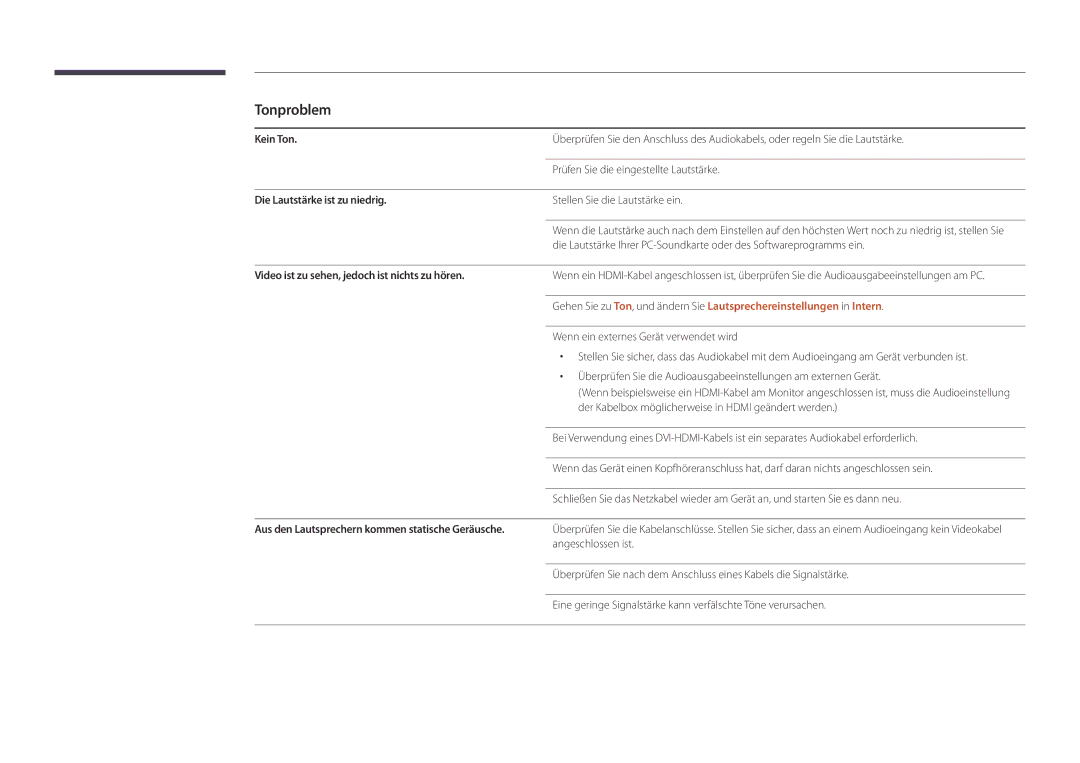 Samsung LH32DBDPLGC/EN manual Tonproblem, Kein Ton, Prüfen Sie die eingestellte Lautstärke, Die Lautstärke ist zu niedrig 