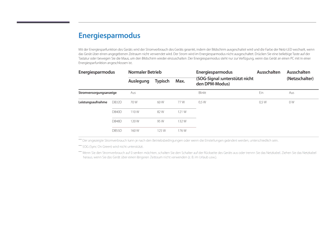 Samsung LH55DBDPLGC/EN manual Energiesparmodus Normaler Betrieb Ausschalten, Netzschalter, Stromversorgungsanzeige 