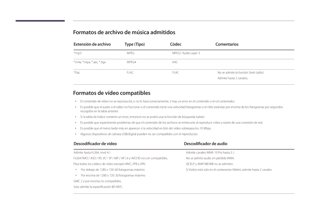 Samsung LH40DBDPLGC/EN Formatos de archivo de música admitidos, Formatos de vídeo compatibles, Descodificador de vídeo 