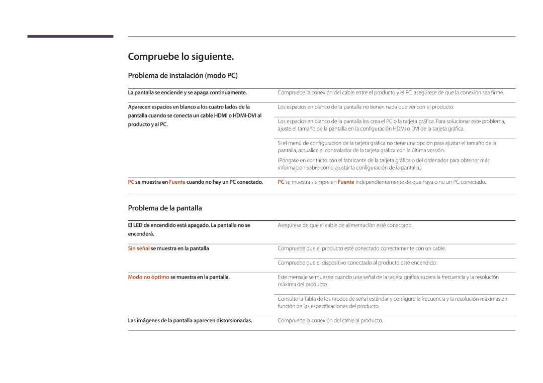 Samsung LH48DBDPLGC/EN, LH32DBDPLGC/EN Compruebe lo siguiente, Problema de instalación modo PC, Problema de la pantalla 