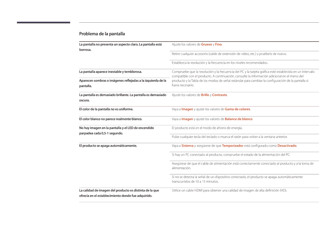 Samsung LH40DBDPLGC/EN manual Oscura El color de la pantalla no es uniforme, El color blanco no parece realmente blanco 