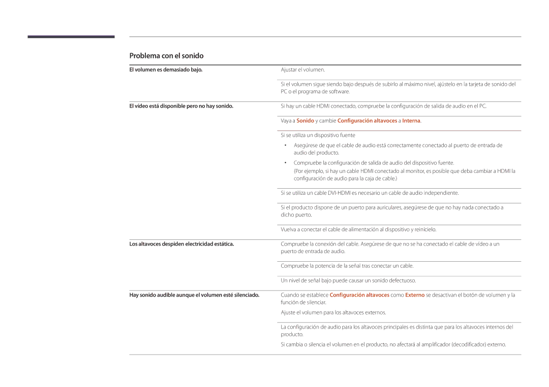 Samsung LH32DBDPLGC/EN, LH48DBDPLGC/EN manual El volumen es demasiado bajo, El vídeo está disponible pero no hay sonido 
