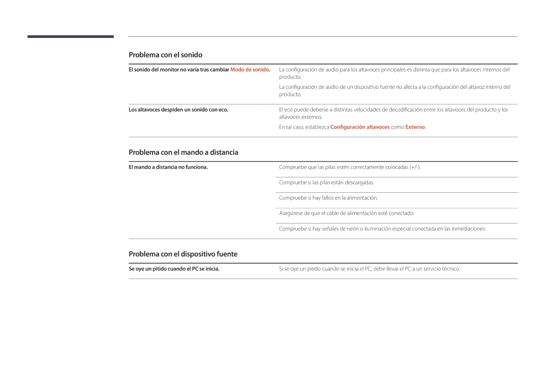 Samsung LH48DBDPLGC/EN, LH32DBDPLGC/EN manual Problema con el mando a distancia, Problema con el dispositivo fuente 