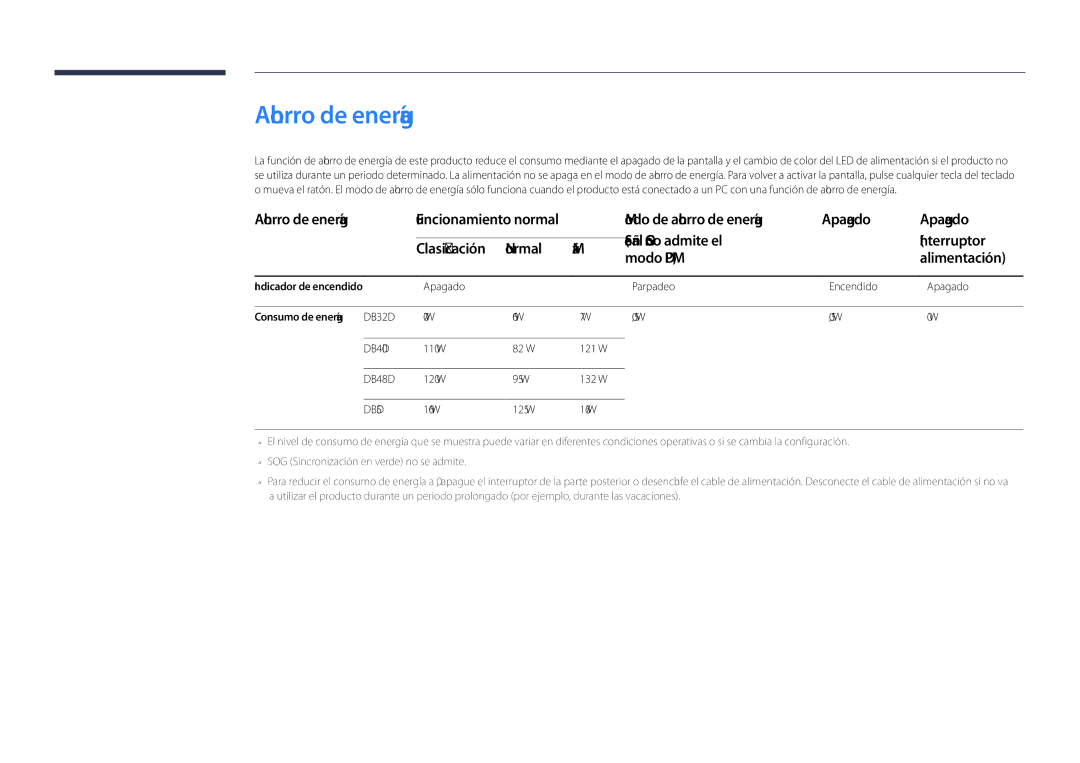 Samsung LH55DBDPLGC/EN, LH32DBDPLGC/EN manual Ahorro de energía, Normal Máx Modo DPM Alimentación, Indicador de encendido 