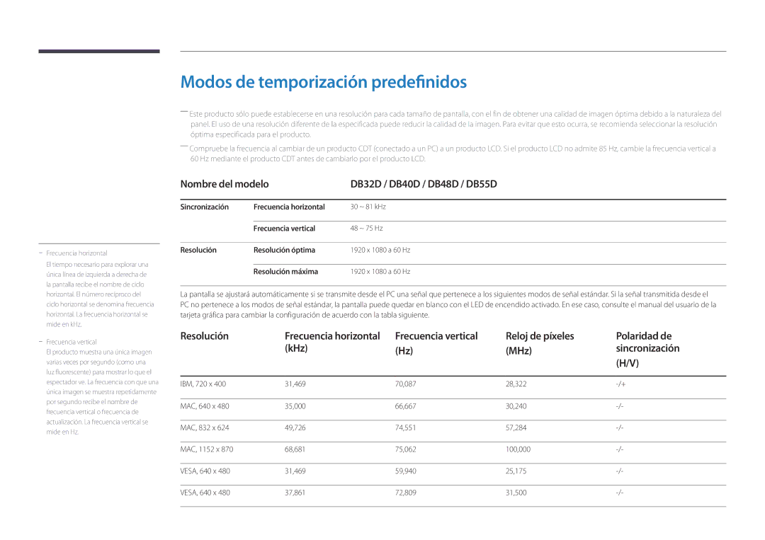 Samsung LH32DBDPLGC/EN manual Modos de temporización predefinidos, Nombre del modelo DB32D / DB40D / DB48D / DB55D 