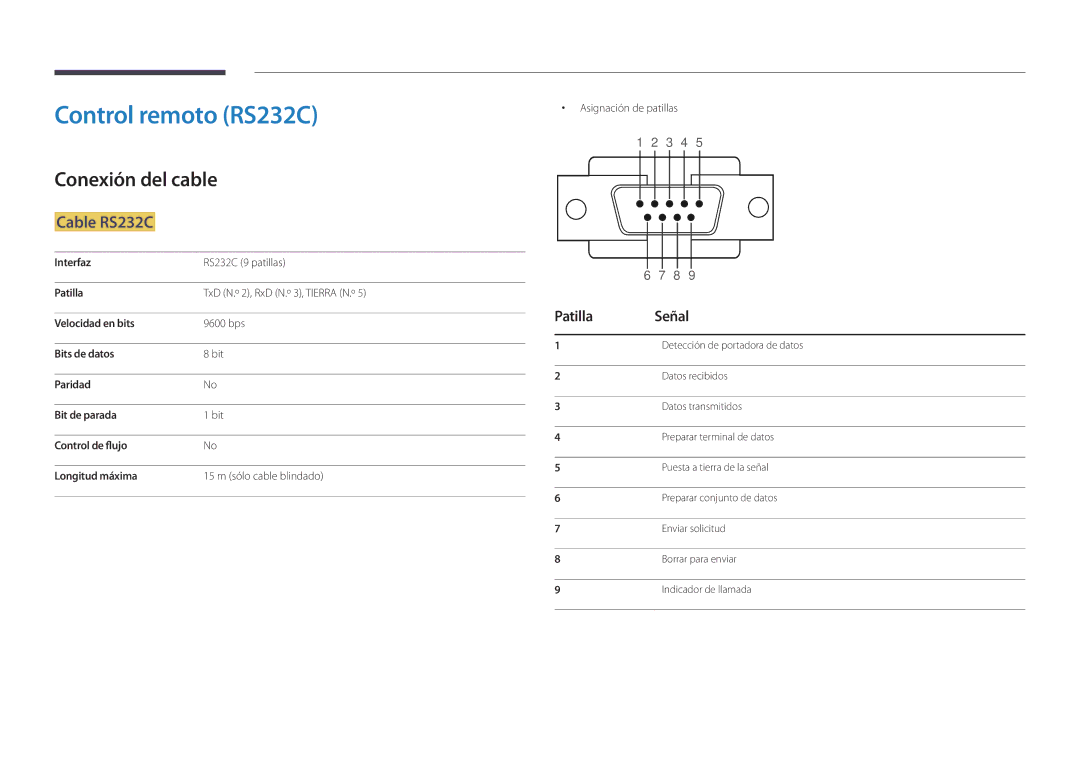 Samsung LH40DBDPLGC/EN Control remoto RS232C, Conexión del cable, Cable RS232C, Patilla Señal, Asignación de patillas 