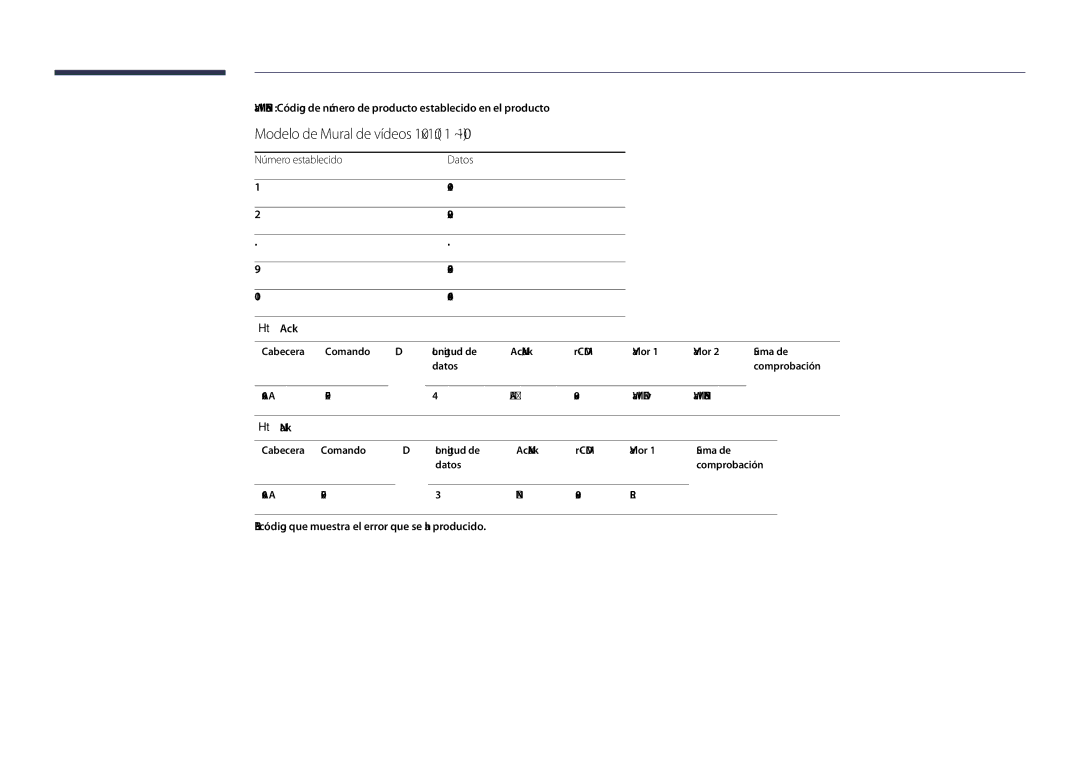 Samsung LH40DBDPLGC/EN, LH32DBDPLGC/EN manual Modelo de Mural de vídeos 10x10 1 ~, Número establecido Datos, 0x01, 0x02 