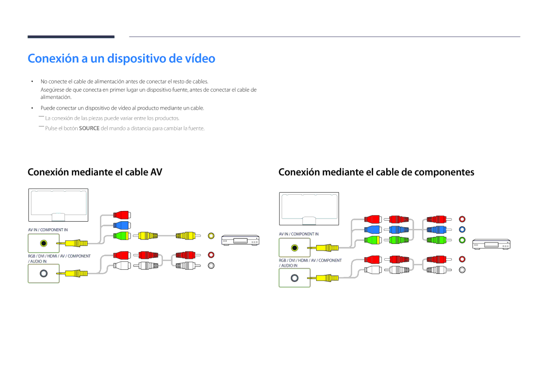 Samsung LH40DBDPLGC/EN, LH32DBDPLGC/EN, LH48DBDPLGC/EN Conexión a un dispositivo de vídeo, Conexión mediante el cable AV 