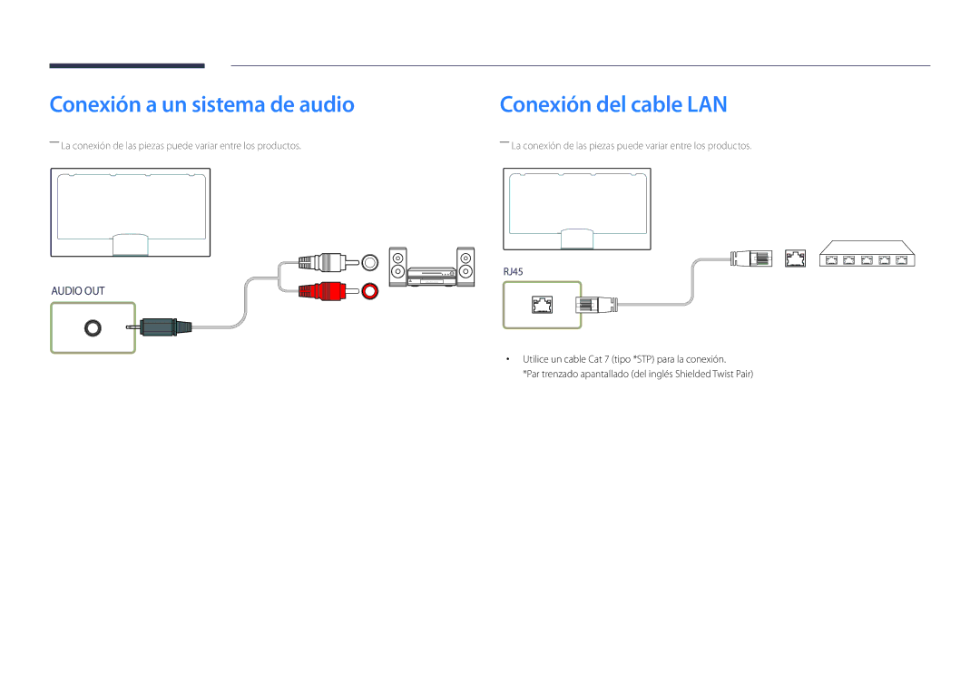 Samsung LH32DBDPLGC/EN, LH48DBDPLGC/EN, LH40DBDPLGC/EN manual Conexión a un sistema de audio, Conexión del cable LAN 