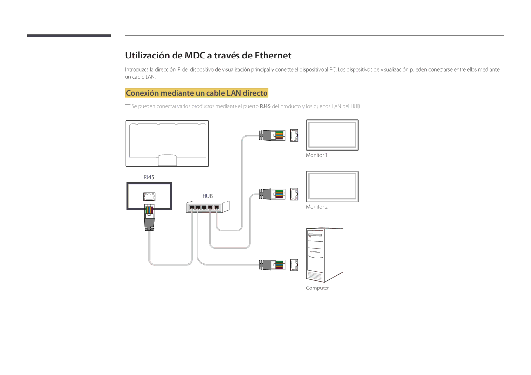 Samsung LH40DBDPLGC/EN, LH32DBDPLGC/EN Utilización de MDC a través de Ethernet, Conexión mediante un cable LAN directo 