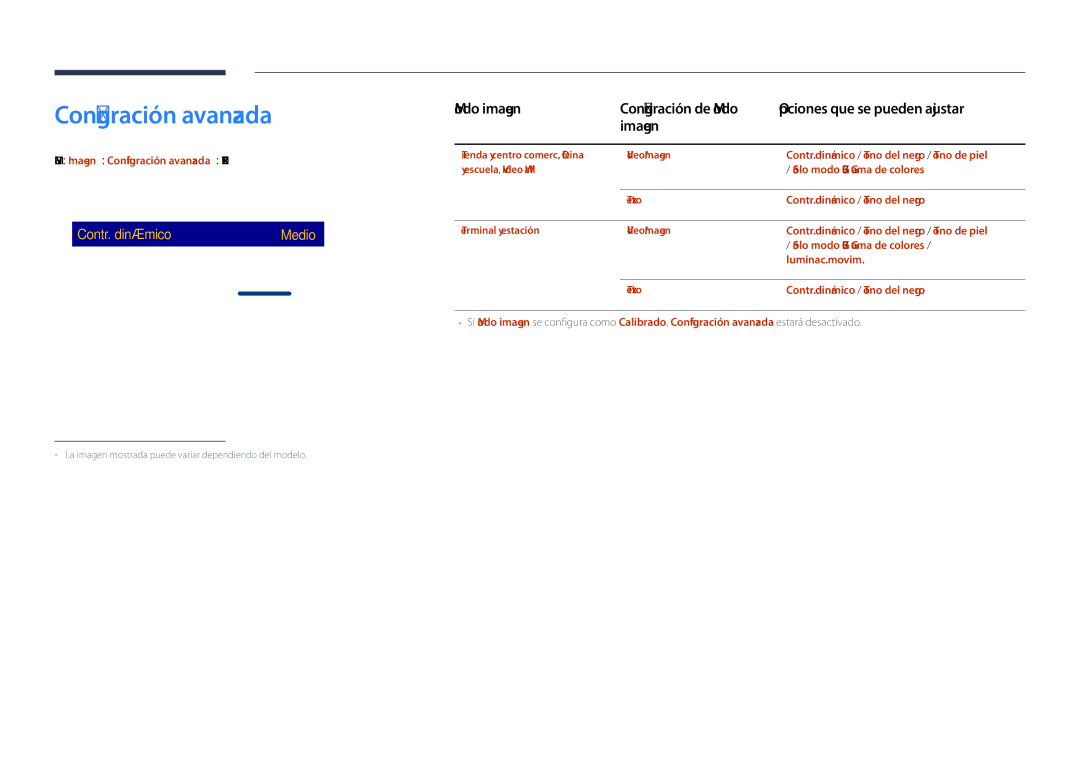 Samsung LH40DBDPLGC/EN, LH32DBDPLGC/EN, LH48DBDPLGC/EN manual Configuración avanzada, Opciones que se pueden ajustar, Imagen 