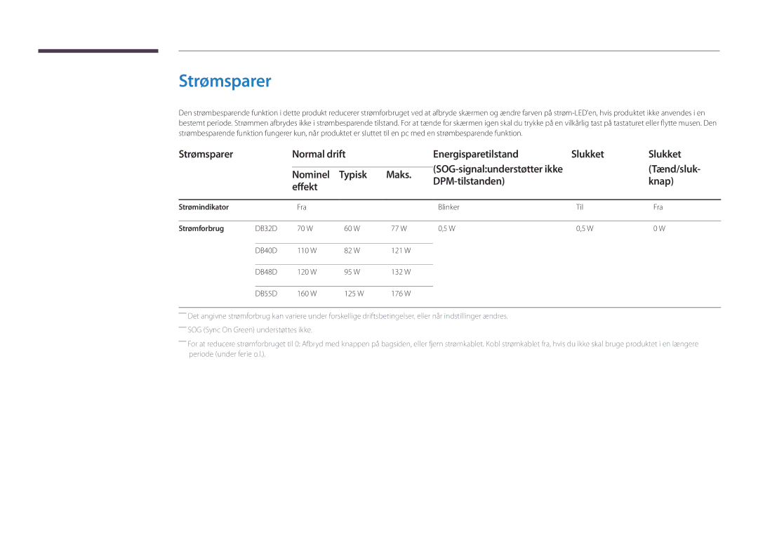 Samsung LH55DBDPLGC/EN, LH32DBDPLGC/EN manual Strømsparer Normal drift Energisparetilstand Slukket, Tænd/sluk, Nominel 