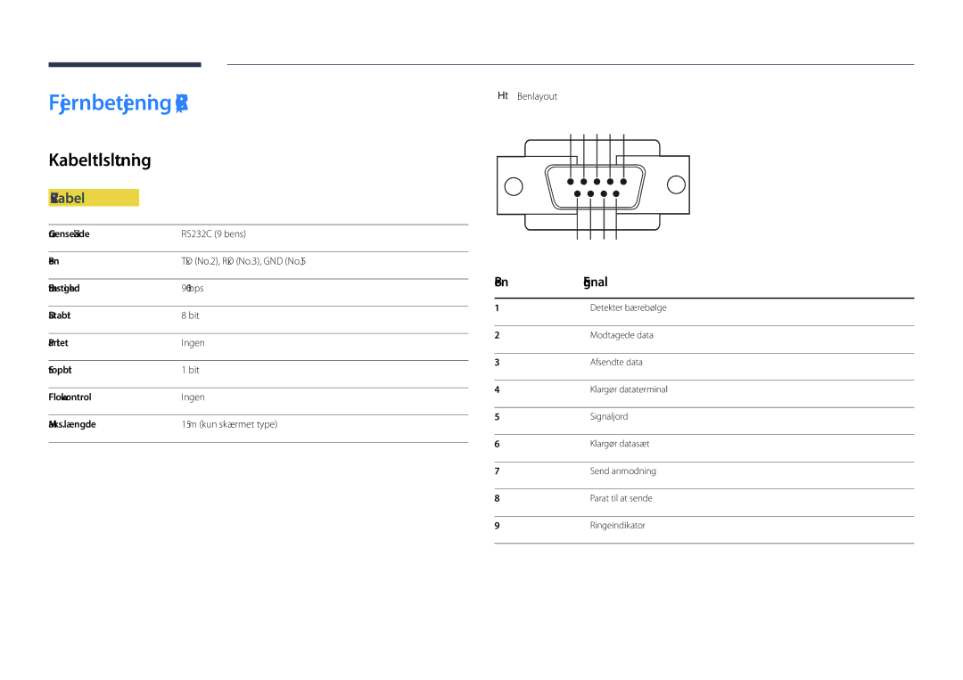 Samsung LH40DBDPLGC/EN, LH32DBDPLGC/EN manual Fjernbetjening RS232C, Kabeltilslutning, RS232C-kabel, Ben Signal, Benlayout 