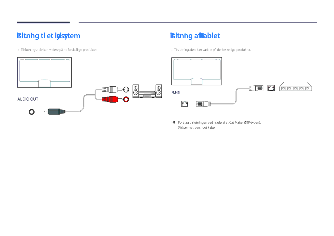 Samsung LH32DBDPLGC/EN, LH48DBDPLGC/EN, LH40DBDPLGC/EN manual Tilslutning til et lydsystem, Tilslutning af LAN-kablet 