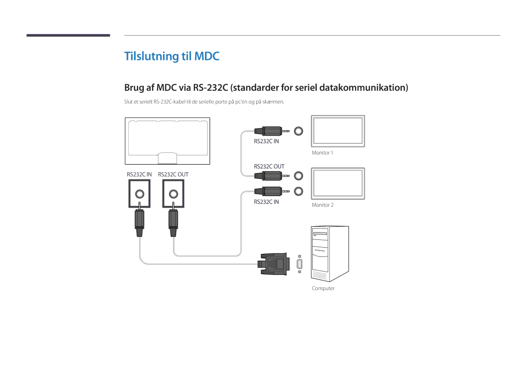 Samsung LH48DBDPLGC/EN, LH32DBDPLGC/EN, LH40DBDPLGC/EN, LH55DBDPLGC/EN manual Tilslutning til MDC, Monitor Computer 