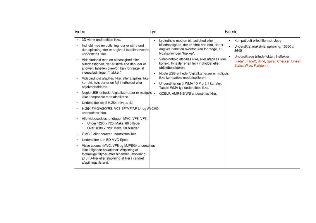 Samsung LH40DBDPLGC/EN, LH32DBDPLGC/EN, LH48DBDPLGC/EN, LH55DBDPLGC/EN manual Video Lyd, Billede 