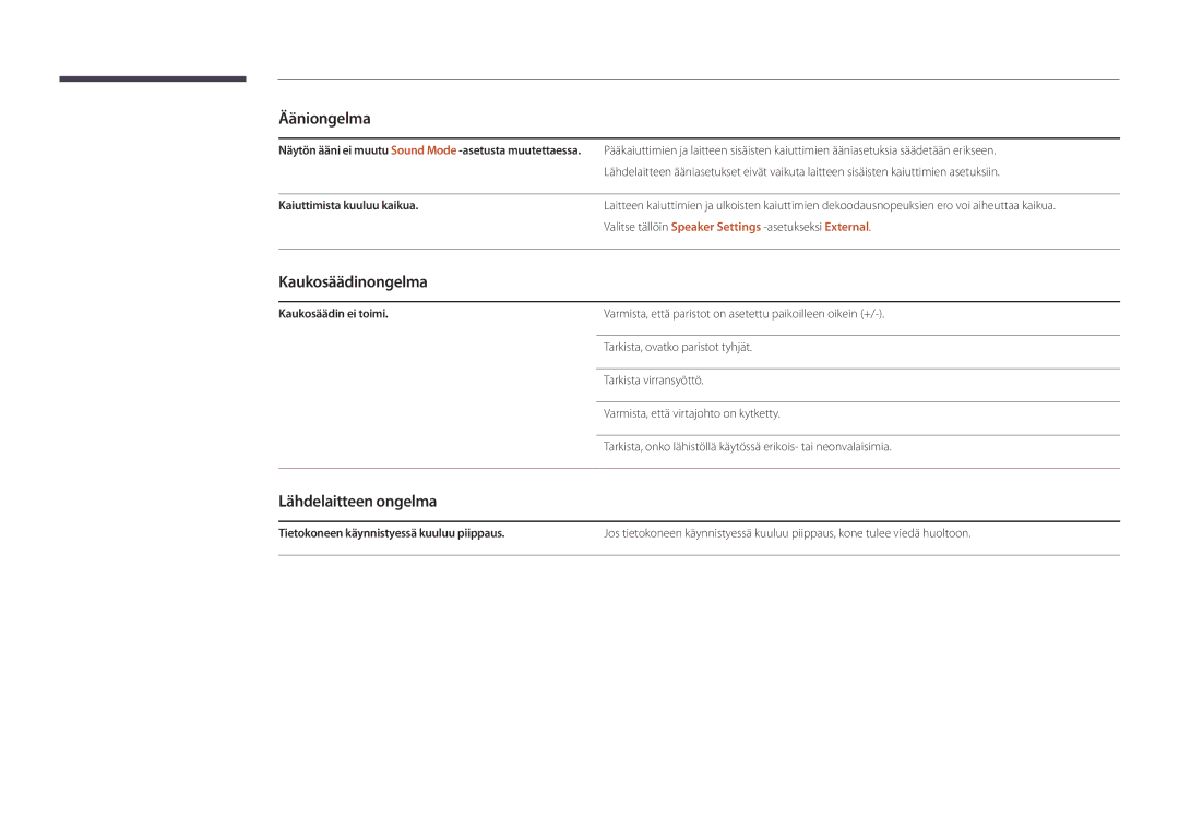 Samsung LH48DBDPLGC/EN manual Kaukosäädinongelma, Lähdelaitteen ongelma, Kaiuttimista kuuluu kaikua, Kaukosäädin ei toimi 