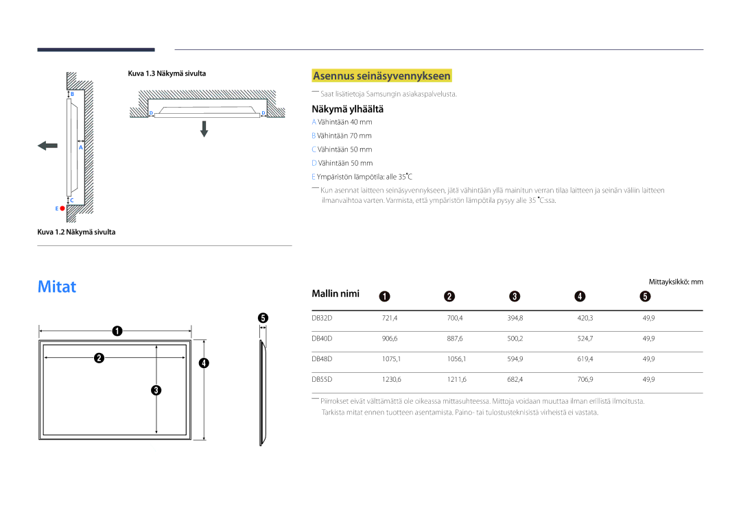 Samsung LH40DBDPLGC/EN, LH32DBDPLGC/EN, LH48DBDPLGC/EN manual Mitat, Asennus seinäsyvennykseen, Näkymä ylhäältä, Mallin nimi 