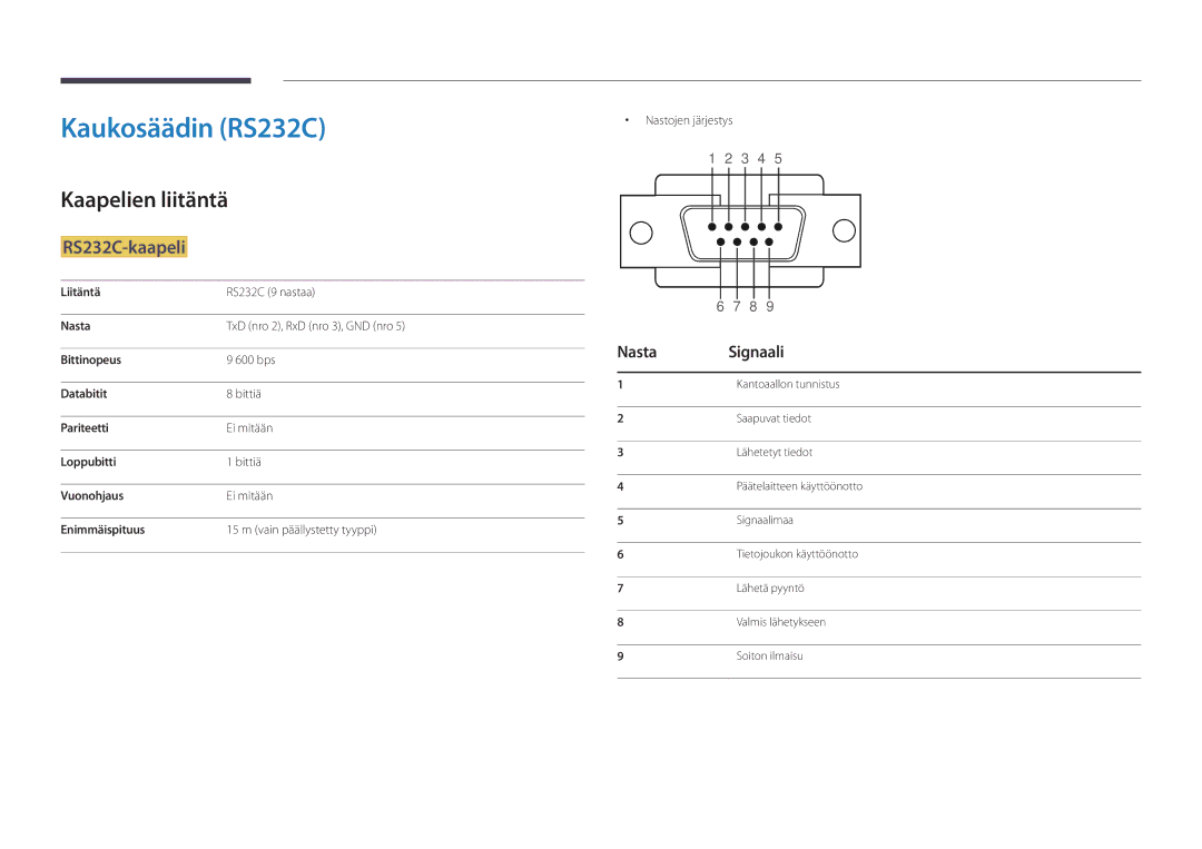 Samsung LH40DBDPLGC/EN manual Kaukosäädin RS232C, Kaapelien liitäntä, RS232C-kaapeli, Nasta Signaali, Nastojen järjestys 