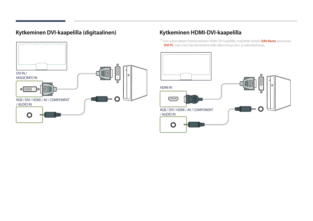 Samsung LH32DBDPLGC/EN, LH48DBDPLGC/EN manual Kytkeminen DVI-kaapelilla digitaalinen, Kytkeminen HDMI-DVI-kaapelilla 