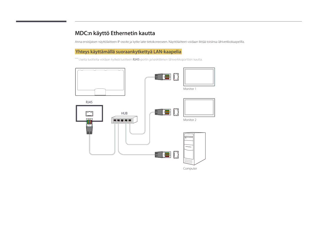 Samsung LH40DBDPLGC/EN, LH32DBDPLGC/EN MDCn käyttö Ethernetin kautta, Yhteys käyttämällä suoraankytkettyä LAN-kaapelia 