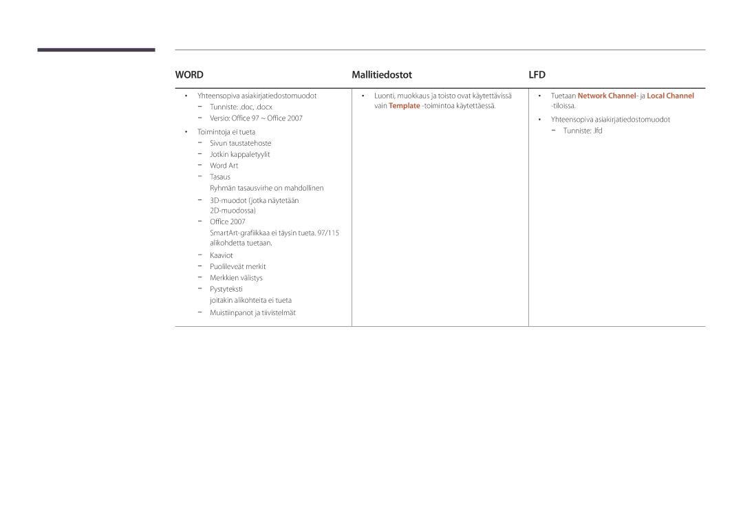 Samsung LH32DBDPLGC/EN, LH48DBDPLGC/EN, LH40DBDPLGC/EN manual Mallitiedostot, Versio Office 97 ~ Office Toimintoja ei tueta 