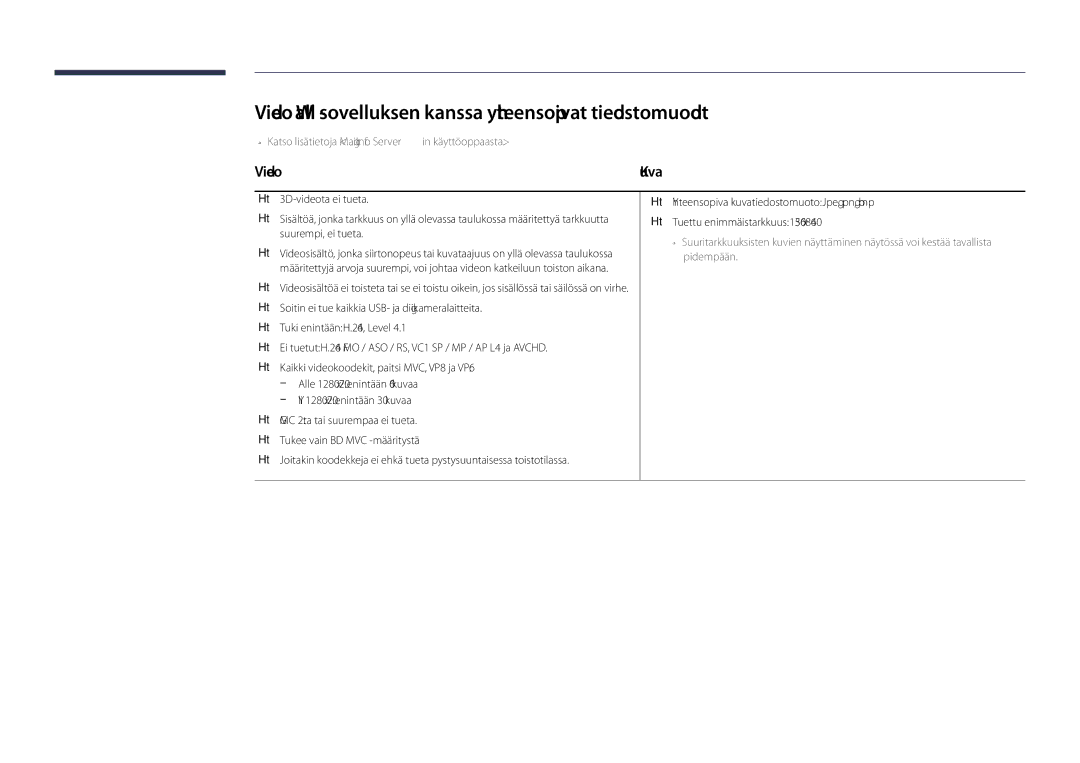 Samsung LH48DBDPLGC/EN, LH32DBDPLGC/EN, LH40DBDPLGC/EN manual Video Wall -sovelluksen kanssa yhteensopivat tiedostomuodot 