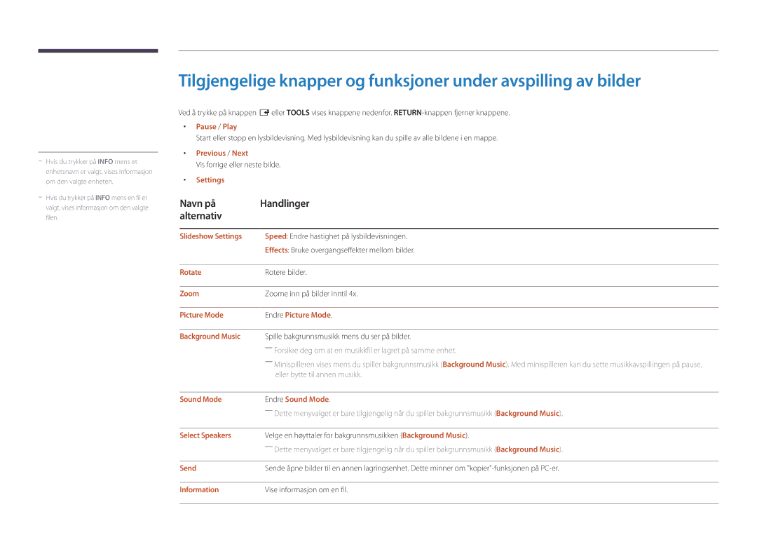 Samsung LH40DBDPLGC/EN, LH32DBDPLGC/EN, LH48DBDPLGC/EN, LH55DBDPLGC/EN manual Navn på Handlinger Alternativ 