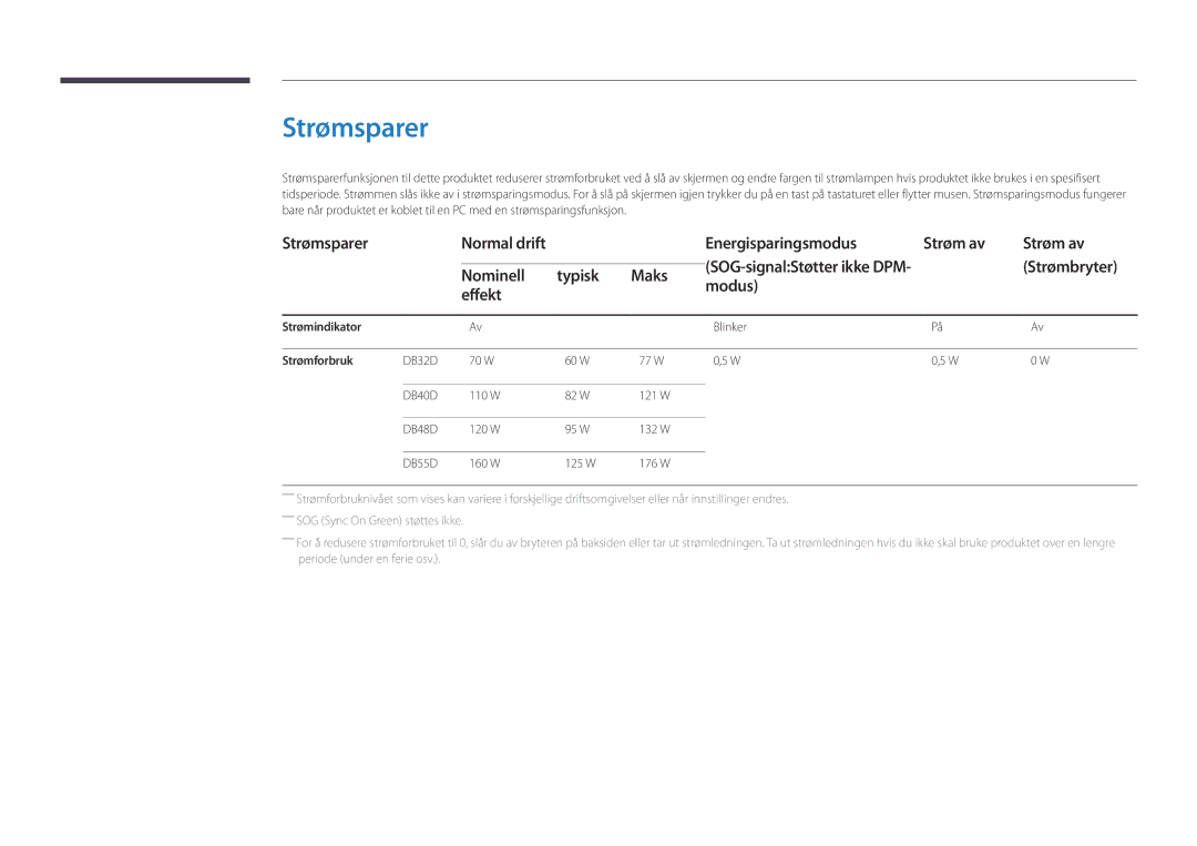 Samsung LH55DBDPLGC/EN, LH32DBDPLGC/EN manual Strømsparer Normal drift Energisparingsmodus Strøm av, Strømbryter 