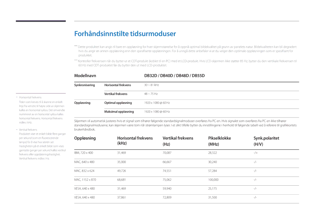 Samsung LH32DBDPLGC/EN, LH48DBDPLGC/EN manual Forhåndsinnstilte tidsurmoduser, Modellnavn DB32D / DB40D / DB48D / DB55D 