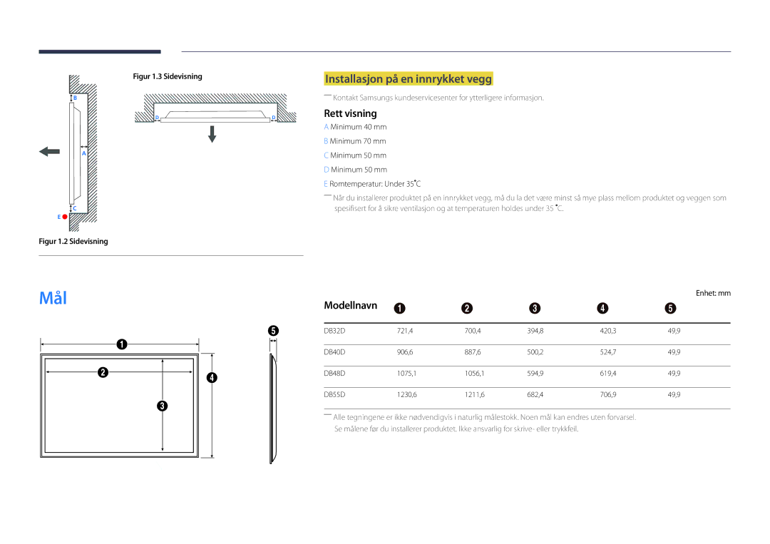 Samsung LH40DBDPLGC/EN, LH32DBDPLGC/EN manual Mål, Installasjon på en innrykket vegg, Rett visning, Modellnavn, Enhet mm 