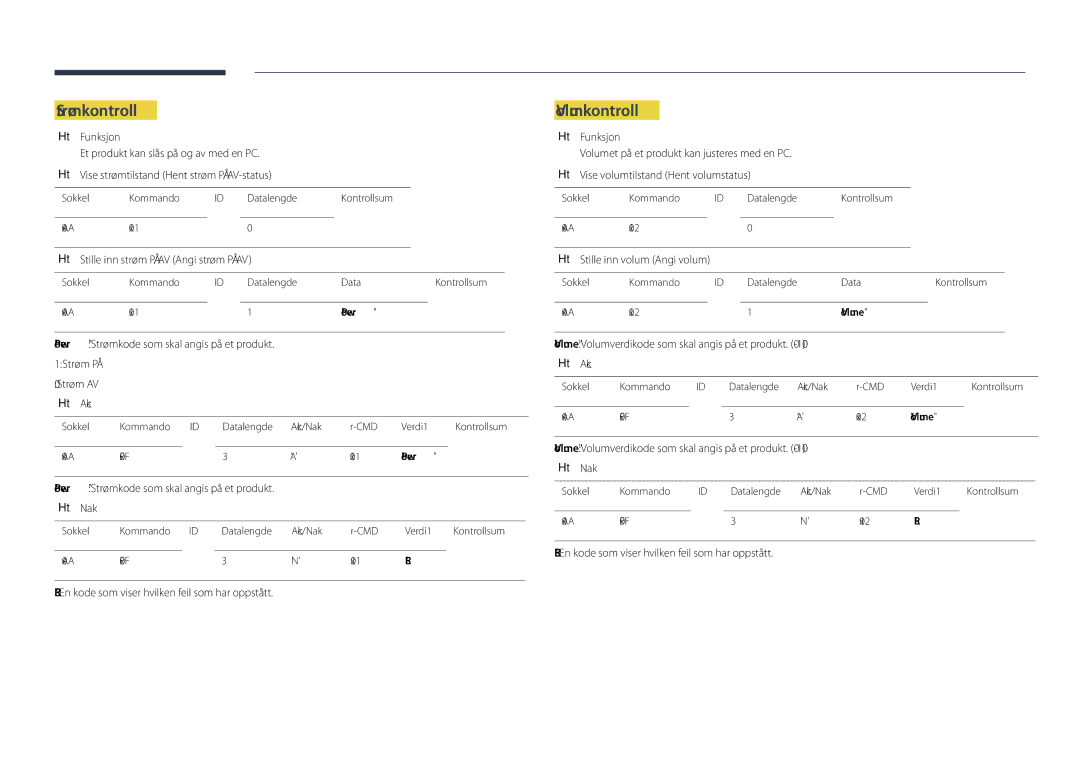 Samsung LH55DBDPLGC/EN, LH32DBDPLGC/EN, LH48DBDPLGC/EN, LH40DBDPLGC/EN manual Strømkontroll, Volumkontroll 