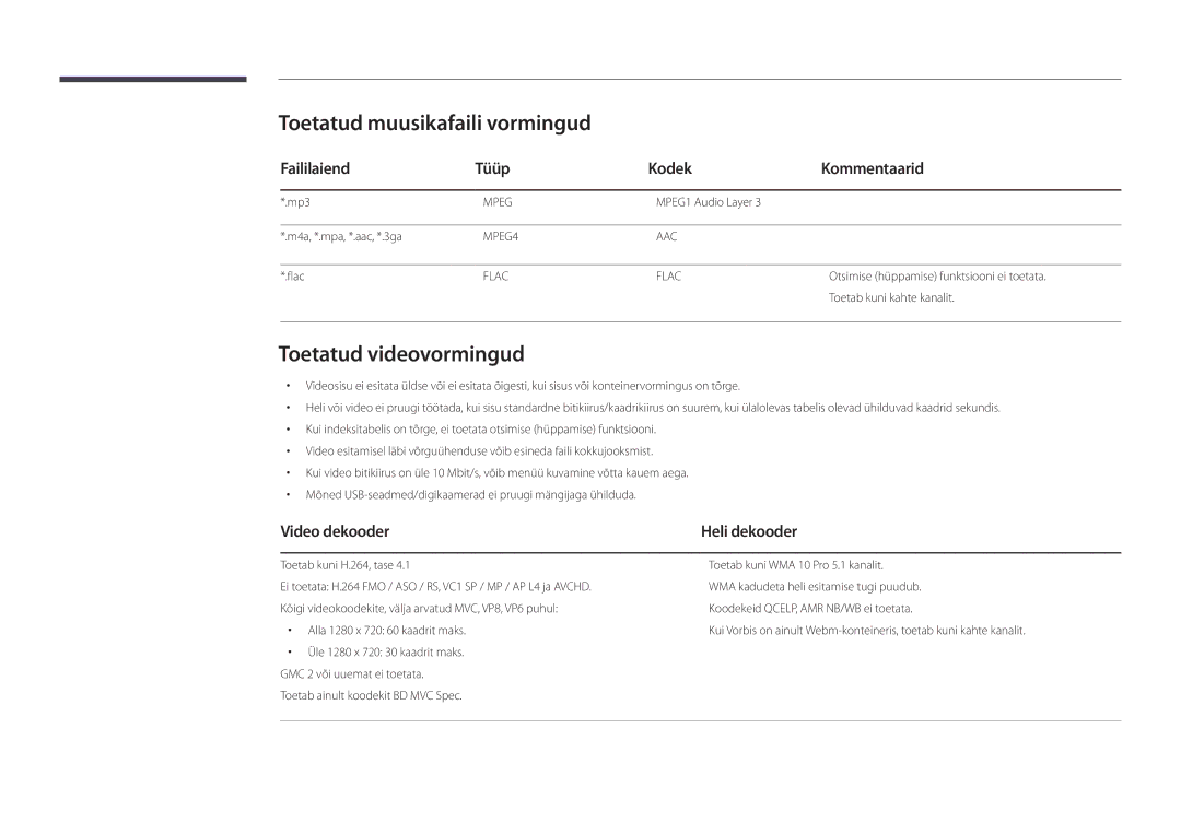 Samsung LH40DBDPLGC/EN manual Toetatud muusikafaili vormingud, Toetatud videovormingud, Faililaiend Tüüp Kodek Kommentaarid 