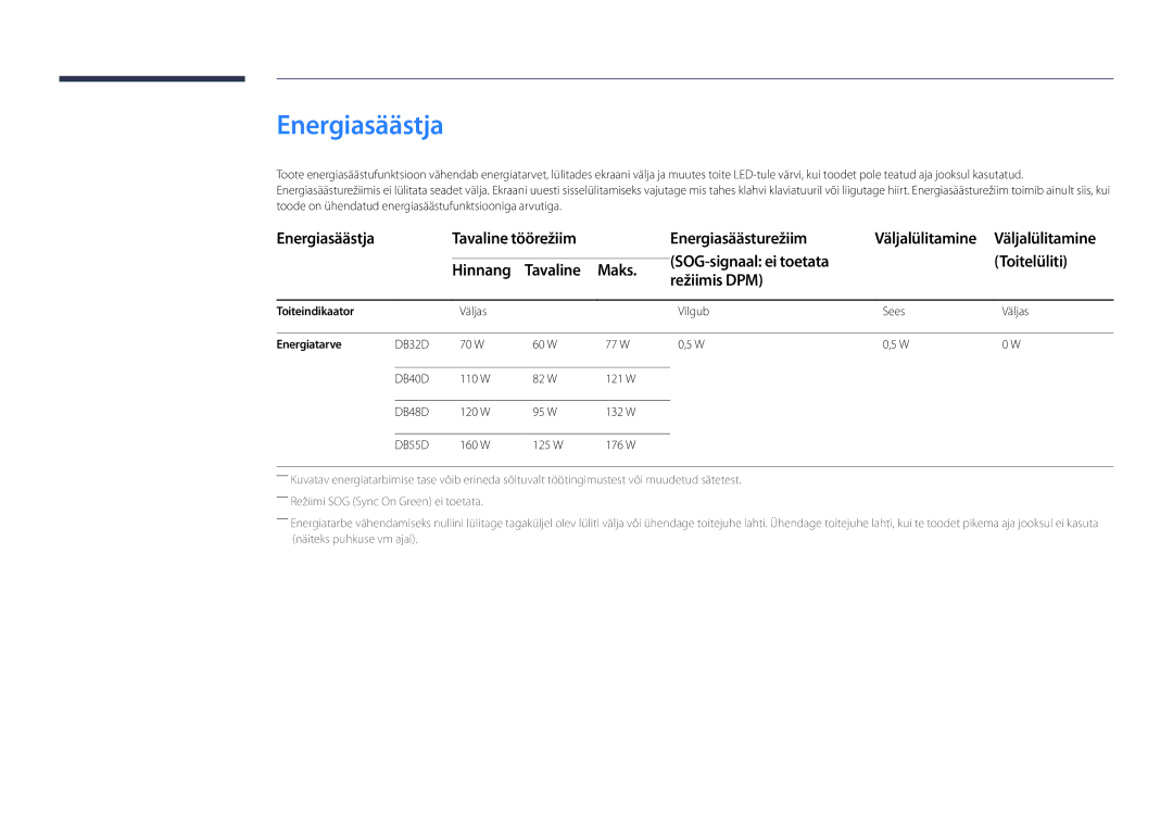 Samsung LH55DBDPLGC/EN, LH32DBDPLGC/EN, LH48DBDPLGC/EN, LH40DBDPLGC/EN manual Energiasäästja, Toiteindikaator, Energiatarve 