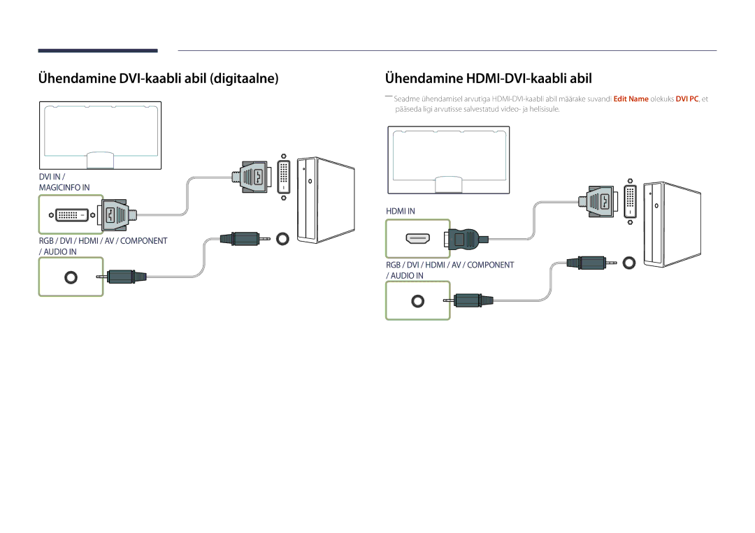 Samsung LH32DBDPLGC/EN, LH48DBDPLGC/EN manual Ühendamine DVI-kaabli abil digitaalne, Ühendamine HDMI-DVI-kaabli abil 