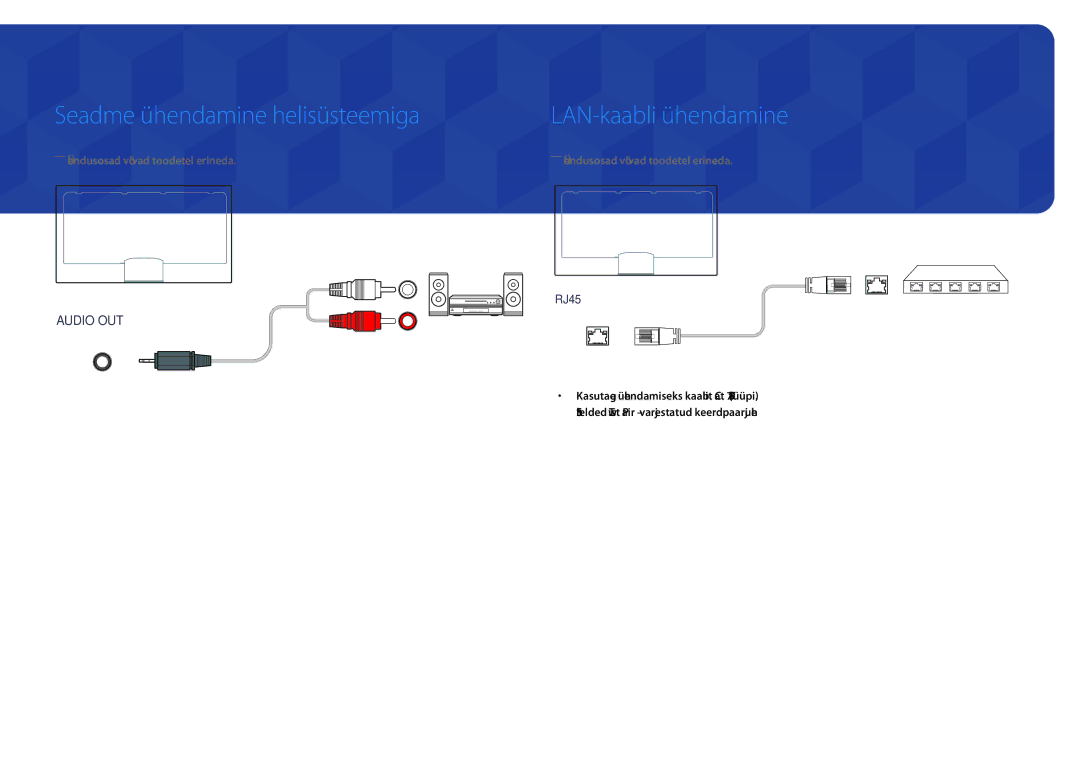 Samsung LH32DBDPLGC/EN, LH48DBDPLGC/EN, LH40DBDPLGC/EN manual Seadme ühendamine helisüsteemiga, LAN-kaabli ühendamine 