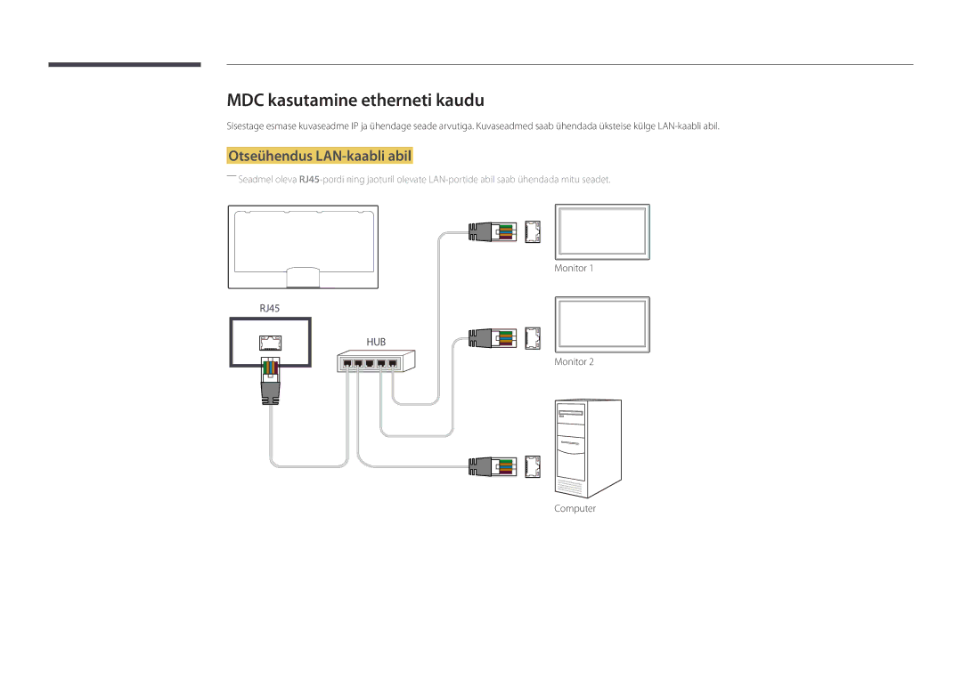 Samsung LH40DBDPLGC/EN, LH32DBDPLGC/EN, LH48DBDPLGC/EN manual MDC kasutamine etherneti kaudu, Otseühendus LAN-kaabli abil 