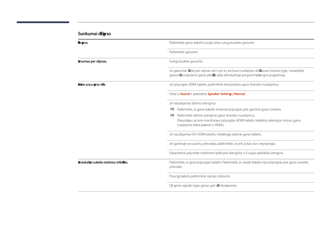 Samsung LH32DBDPLGC/EN, LH48DBDPLGC/EN manual Sunkumai dėl garso, Eikite į Sound ir pakeiskite Speaker Settings į Internal 