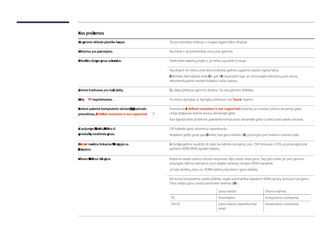 Samsung LH40DBDPLGC/EN manual Kitos problemos, Veikiant Hdmi režimui nėra garso, Garso įvestis Ekrano režimas Automatinis 